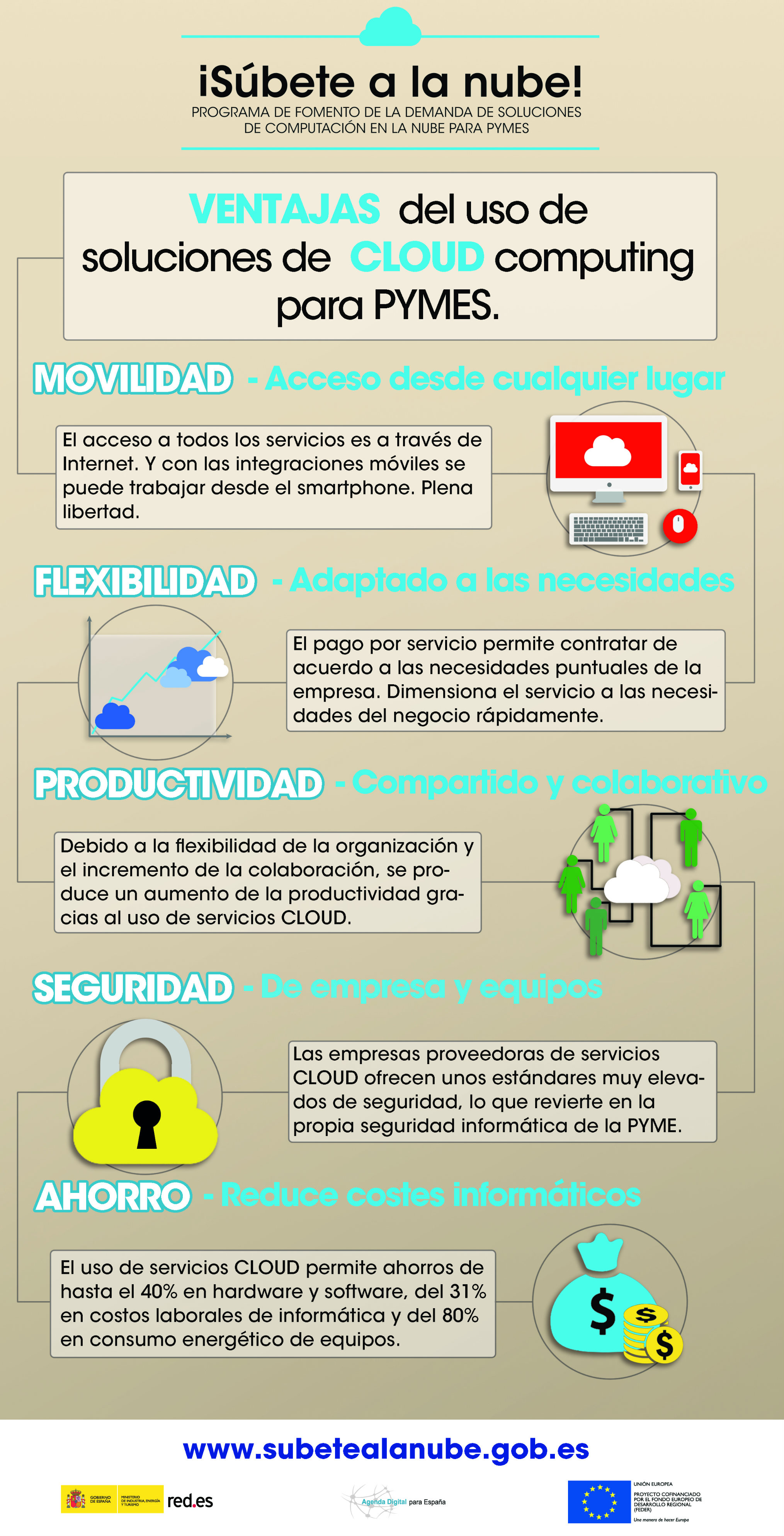 soluciones de cloud