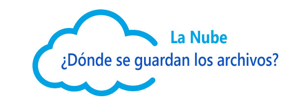 Ilustración dónde se guardan archivos en ña Nube