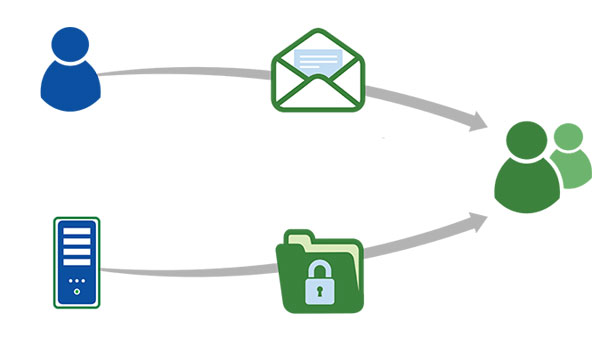 email seguro