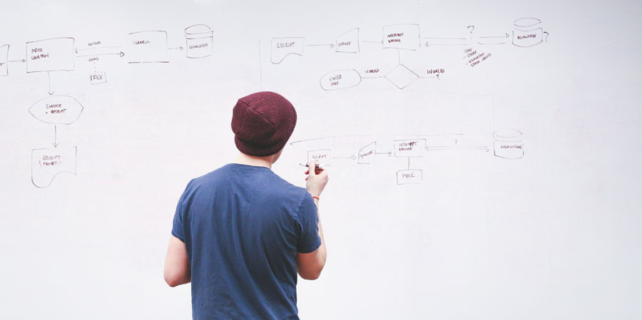 ideas productos
