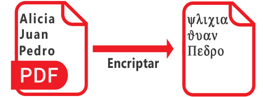 se encripta el archivo