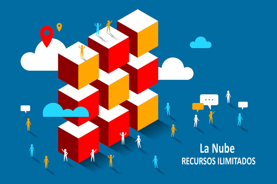 La nube permite recursos ilimitados