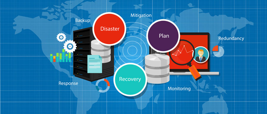 Disaster Recovery Plan