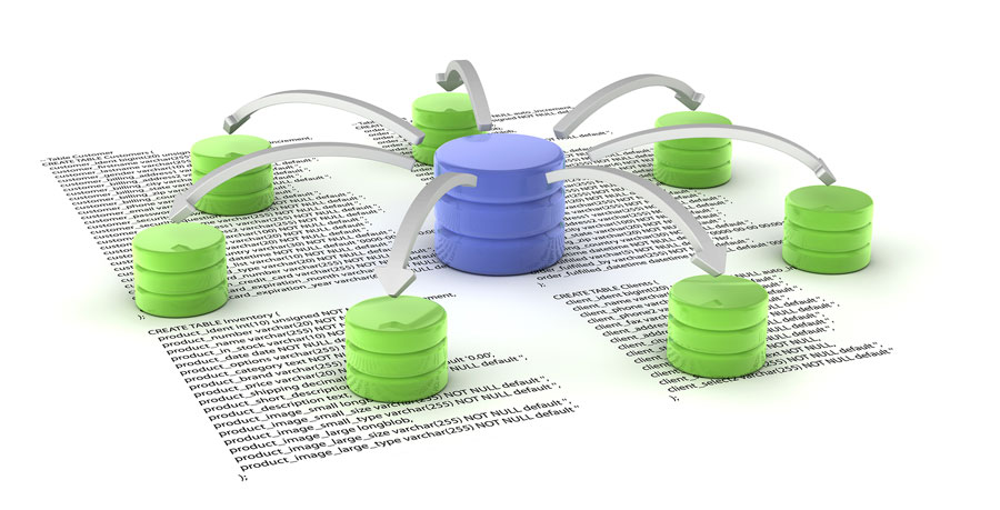 disponibilidad backups