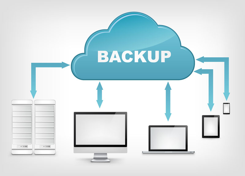 Concepto de bakups en la Nube