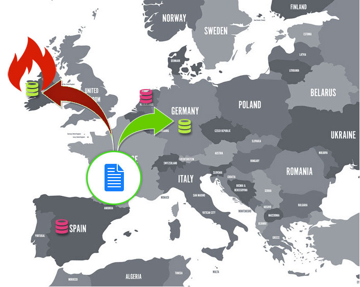 Desastre en el datacenter de Irlanda. Alternativa en Alemania gracias a la redundancia