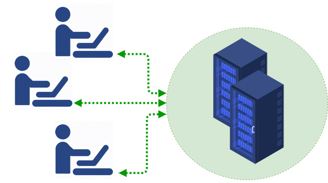 Conectados on premise