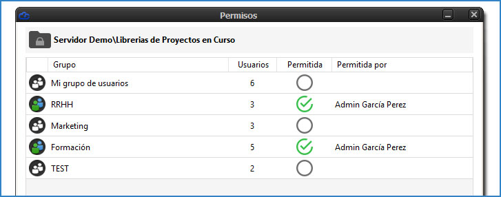 Asignar permisos a Grupos