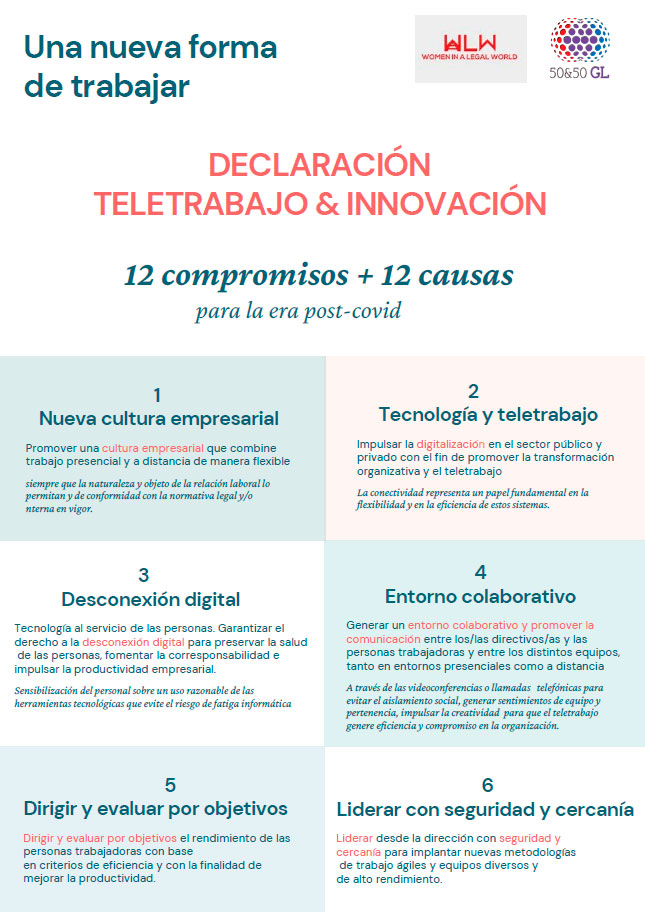 Declaración teletrabajo.
