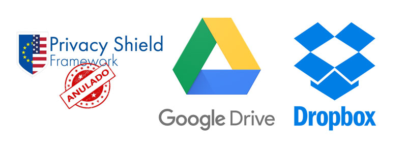 Dropbox Drive Privacy Shield