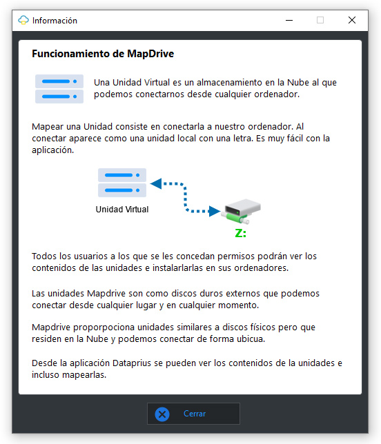 Funcionamiento de MapDrive