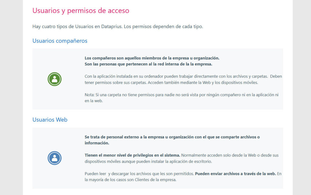 Captura de pantalla del Manual Dataprius. Se explican los tipos de usuarios en el sistema.