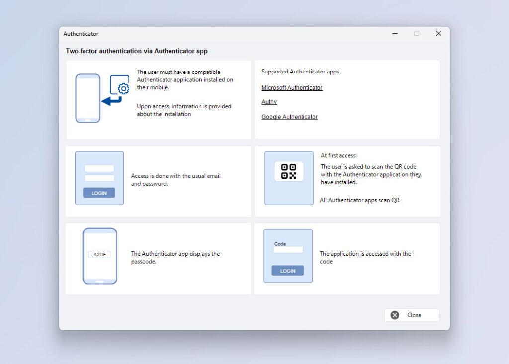 Help about Autehticator process login in Dataprius desktop application