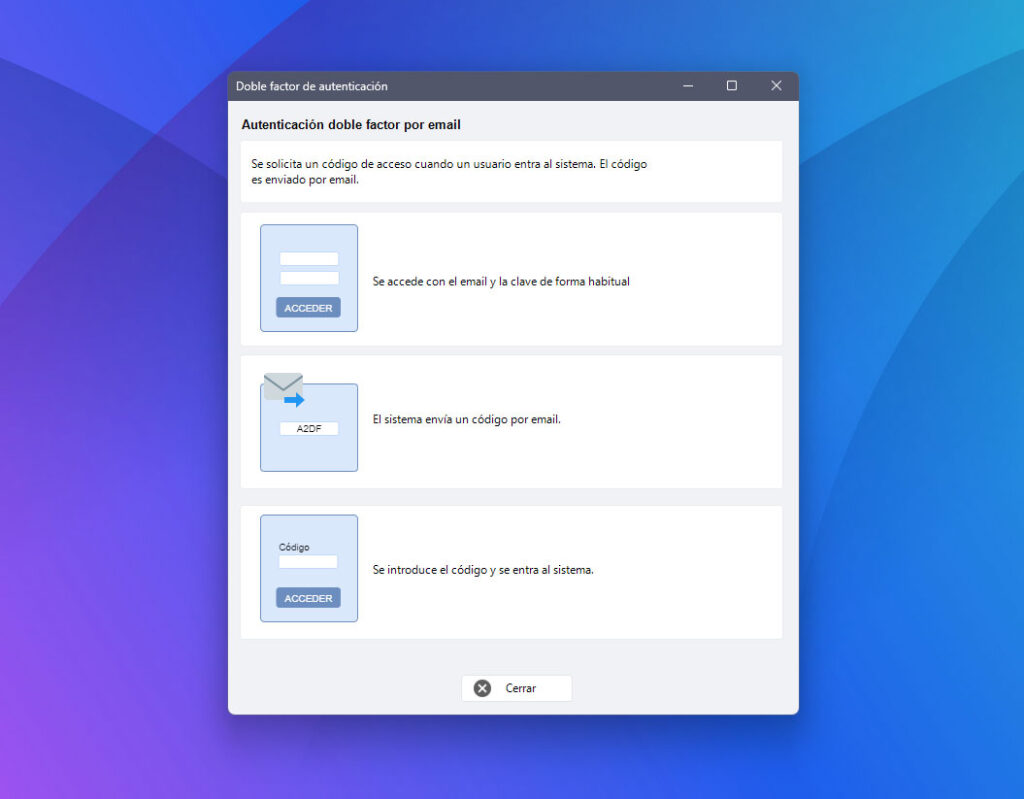 Ayuda sobre autenticación por email en aplicación Dataprius