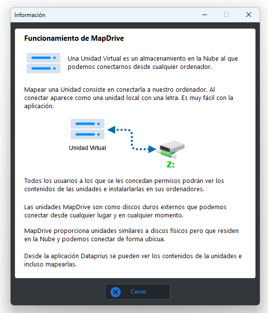 Mapdrive funcionamiento