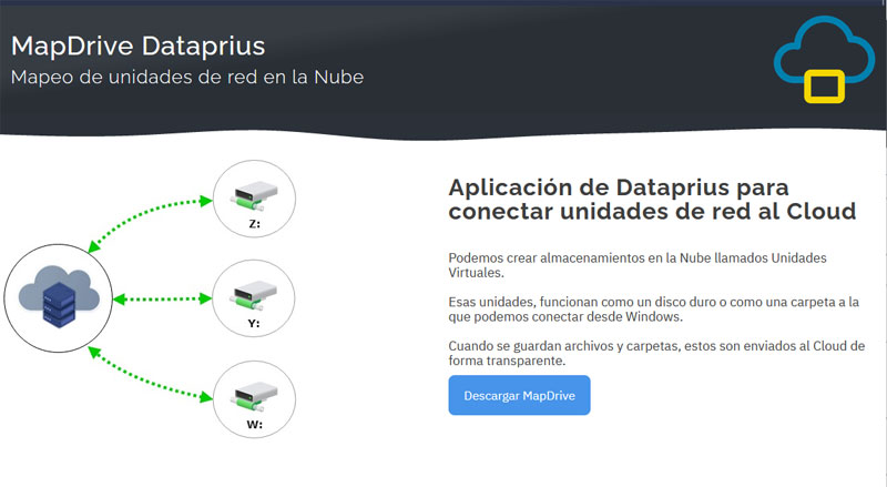Captura de pantalla MapDrive de Dataprius